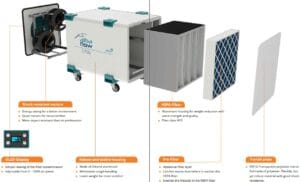 ALBAFLOW OVERVIEW FILTER